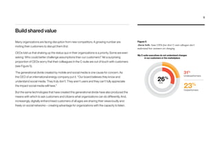 Build shared value
Many organizations are facing disruption from new competitors. A growing number are
inviting their customers to disrupt them first.
CEOs told us that shaking up the status quo in their organizations is a priority. Some are even
asking: Who could better challenge assumptions than our customers? Yet a surprising
proportion of CEOs worry that their colleagues in the C-suite are out of touch with customers
(see Figure 5).
The generational divide created by mobile and social media is one cause for concern. As
the CEO of an international energy company put it: “Our board believes they know and
understand social media. They truly don’t. They aren’t users and they can’t fully appreciate
the impact social media will have.”
But the same technologies that have created this generational divide have also produced the
means with which to ask customers and citizens what organizations can do differently. And,
increasingly, digitally enfranchised customers of all ages are sharing their views loudly and
freely on social networks — creating advantage for organizations with the capacity to listen.
Figure 5
Alarm bells: Some CEOs fear their C-suite colleagues don’t
understand how customers are changing
My C-suite executives do not understand changes
in our customers or the marketplace
31%
23%
Underperformers
Outperformers
26%
less
9
 