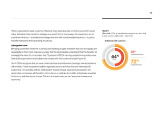 When organizations seek customer influence, they cede absolute control in pursuit of mutual
value. Inevitably, they transform strategy as a result. And in many ways, the capacity to act on
customer influence — to iterate and change direction with considerable frequency — is just as
transformational to their operating structures.
All together now
Bringing customers inside the business and creating an agile operation that can act rapidly and
repeatedly on their input requires courage. But the best leaders understand that the benefits far
outweigh the risks. It’s no accident that 72 percent of CEOs running outperforming enterprises
have built organizations that collaborate closely with their customers (see Figure 9).
Such CEOs recognize that, as value chains atomize and industries converge, new ecosystems
will emerge. These ecosystems will be organized around activities that are meaningful to
customers. For example, airlines will transition toward a travel experience ecosystem and
automotive companies will transition from a focus on vehicles to mobility. Individuals, as well as
institutions, will directly participate. Think of that eventuality as the “everyone-to-everyone
economy.”
Figure 9
Close work: CEOs of outperforming enterprises are more likely
to make customer collaboration a top priority
Collaborate with customers
50%
72%
Underperformers
Outperformers
44%
more
13
 