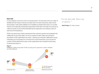 Figure 11
Letting go: A rapidly growing number of CEOs are opening up their organizations to empower individuals
and extend collaboration
Open wide
In many respects, trust is the currency of social business. The other side of the coin is data. To
facilitate both fact-based consensus and data-driven innovation discoveries, data must be
democratized: made widely available and immediately accessible. We’ve seen in our studies
that the most analytically sophisticated organizations share data more freely. Once they do so,
it alters the power structure, effectively flattening the organization and creating a culture of
openness and transparency.
CEOs in just about every industry have learned that customers, partners and employees that
collaborate can go further, faster in an era of runaway innovation. Many are pushing the
boundaries on their organizations as a result — opening up to empower collaboration among
individuals, and moving away from command-and-control hierarchies. In just one year the
number of CEOs determined to open up their organizations has increased an astounding
27 percent (see Figure 11).
“Let the data talk. Don’t rely
on opinion.”
David Thodey, CEO, Telstra, Australia
Balance between
openness and control
Operational control Organizational openness
33%
25%
2013 CEO responses
2012 CEO Study
27%
more
44%
56%
19%
23%
24%
less
17
 