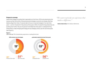 Prepare to converge
Asked their strategy for guiding their organizations to the future, CEOs rank growing top-line
revenue as their first priority. Embracing new technologies is second, and reveals what they
believe will get them there: 51 percent plan to focus on new technologies in the next three
years  — up from 43 percent in the previous three years. CEOs of outperforming enterprises are
pushing even further; they are 33 percent more likely than their peers in underperforming
enterprises to make emerging technology the top strategic priority over the next three years
(see Figure 3).
Figure 3
Tech at the top: CEOs of outperforming organizations are pushing further, faster
“We want to provide an experience that
makes a difference.”
Isidoro Unda Urzáiz, CEO, Atradius, Netherlands
...particularly outperformers (next three years)CEOs embrace new technologies
more
19%
Previous three years
51%
Next three years Underperformers
56%
Outperformers
more
33%
43%
51%
5
 