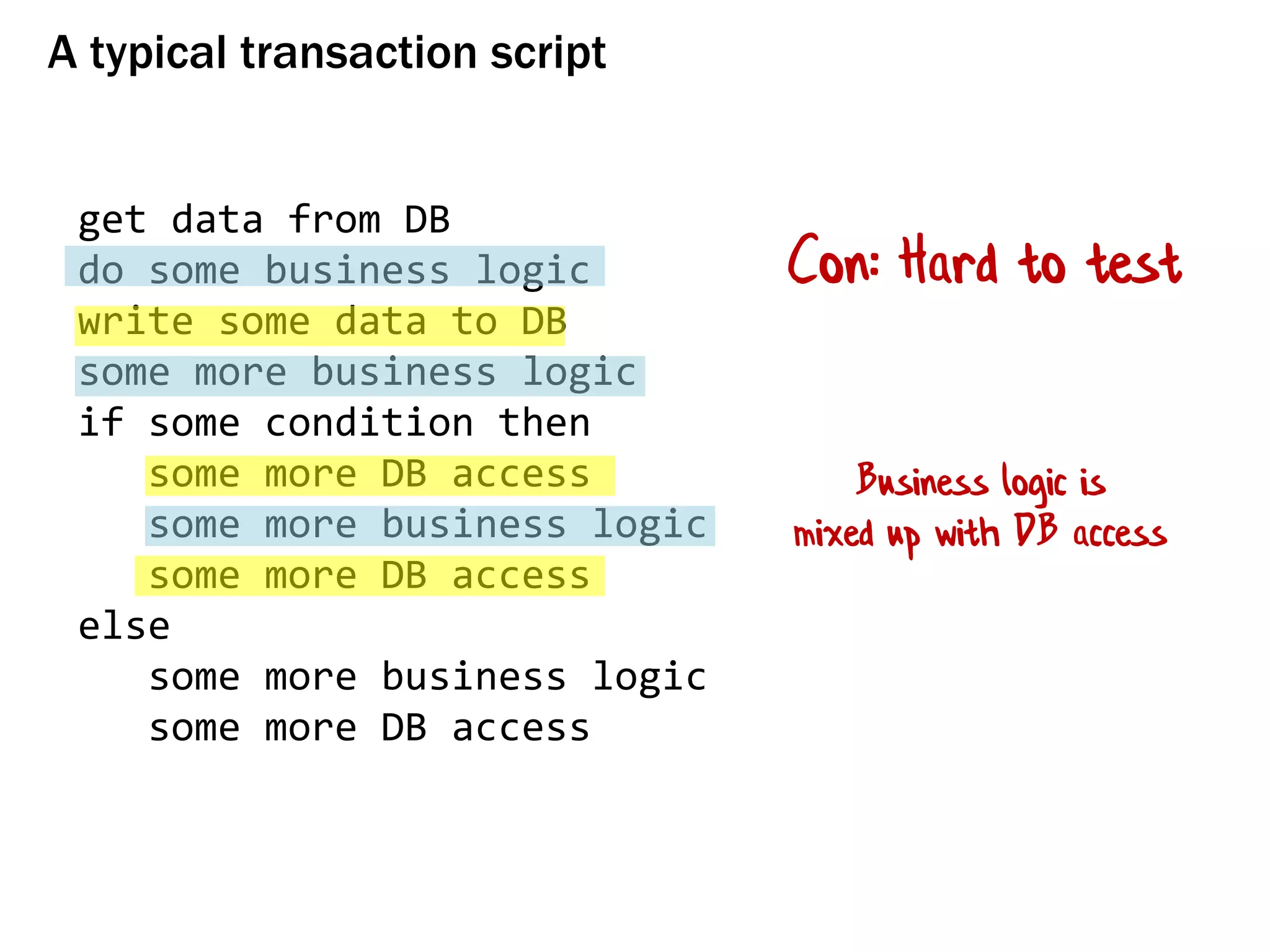 A typical transaction script
get data from DB
do some business logic
write some data to DB
some more business logic
if some condition then
some more DB access
some more business logic
some more DB access
else
some more business logic
some more DB access
Con: Hard to test
Business logic is
mixed up with DB access
 