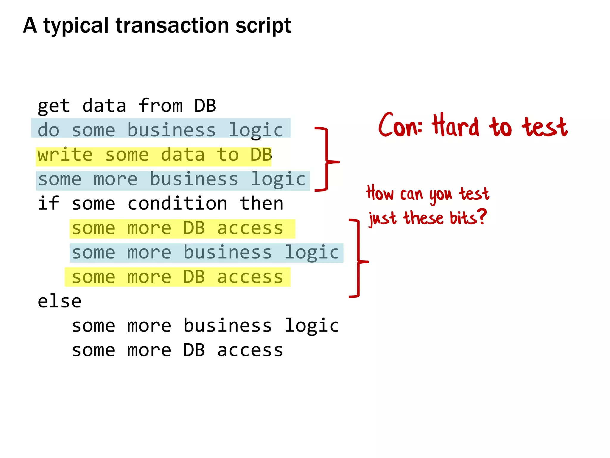 A typical transaction script
get data from DB
do some business logic
write some data to DB
some more business logic
if some condition then
some more DB access
some more business logic
some more DB access
else
some more business logic
some more DB access
Con: Hard to test
How can you test
just these bits?
 