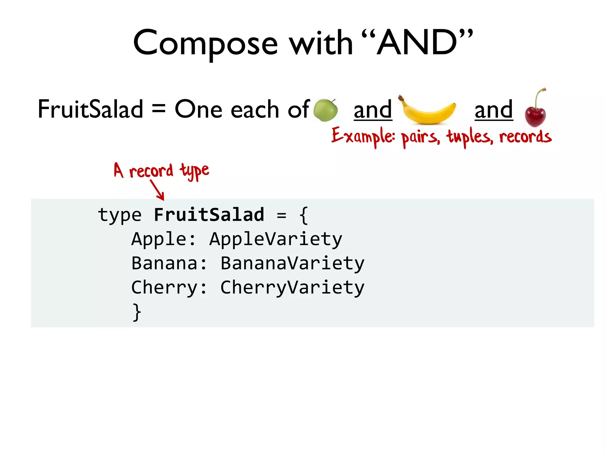 Example: pairs, tuples, records
FruitSalad = One each of and and
Compose with “AND”
type FruitSalad = {
Apple: AppleVariety
Banana: BananaVariety
Cherry: CherryVariety
}
 