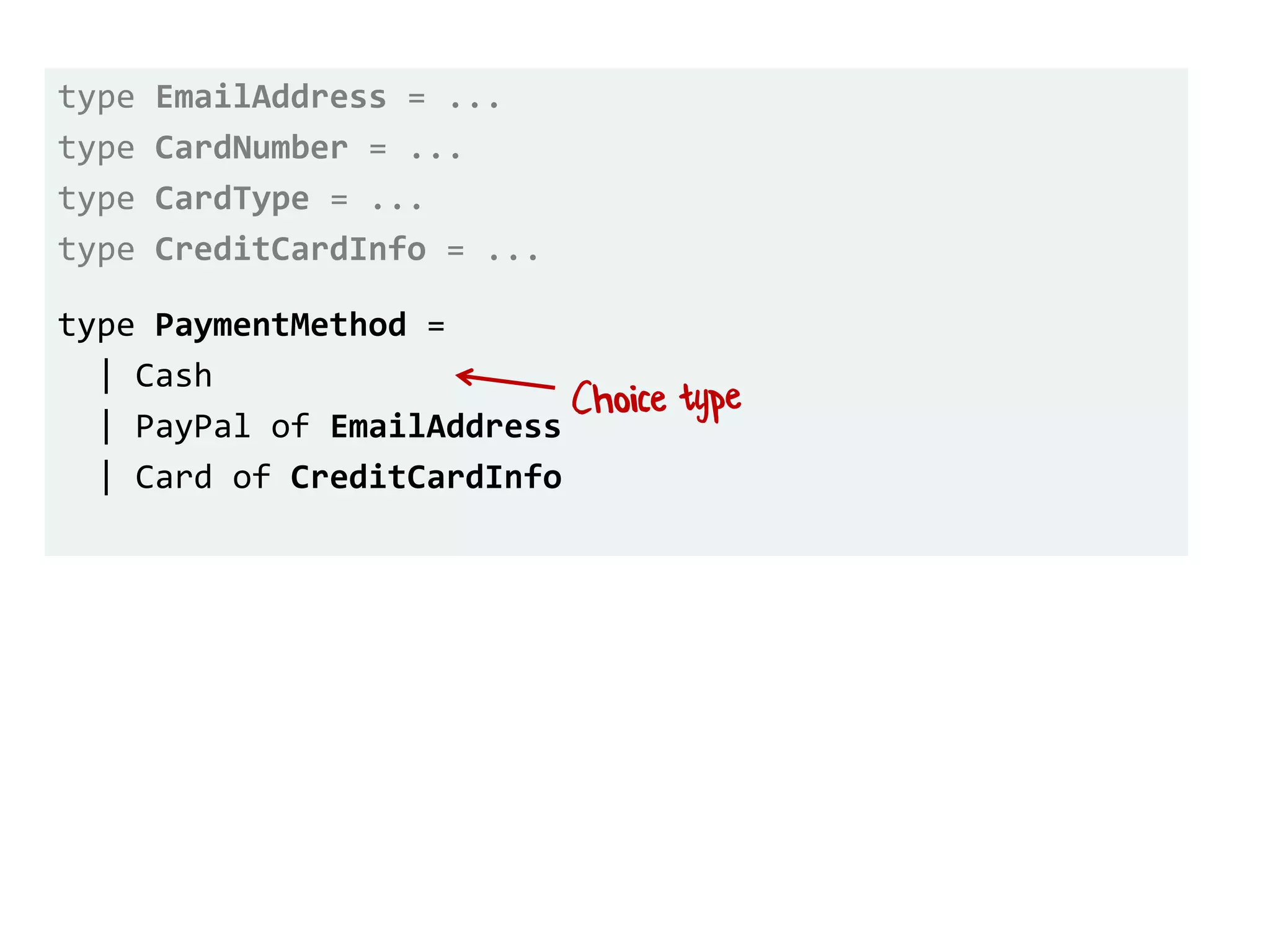 type EmailAddress = ...
type CardNumber = ...
type CardType = ...
type CreditCardInfo = ...
type PaymentMethod =
| Cash
| PayPal of EmailAddress
| Card of CreditCardInfo
 