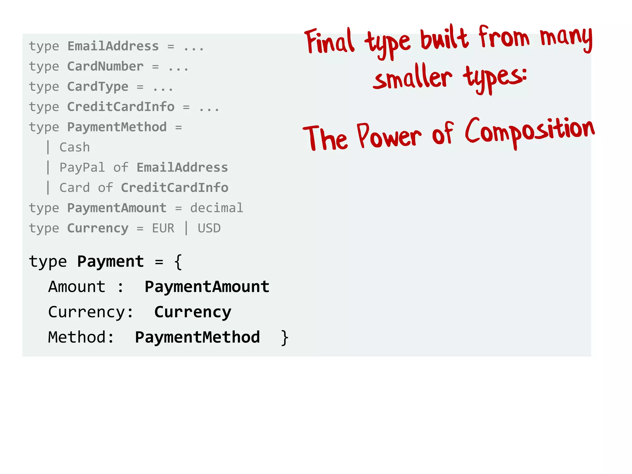 type EmailAddress = ...
type CardNumber = ...
type CardType = ...
type CreditCardInfo = ...
type PaymentMethod =
| Cash
| PayPal of EmailAddress
| Card of CreditCardInfo
type PaymentAmount = decimal
type Currency = EUR | USD
type Payment = {
Amount : PaymentAmount
Currency: Currency
Method: PaymentMethod }
 