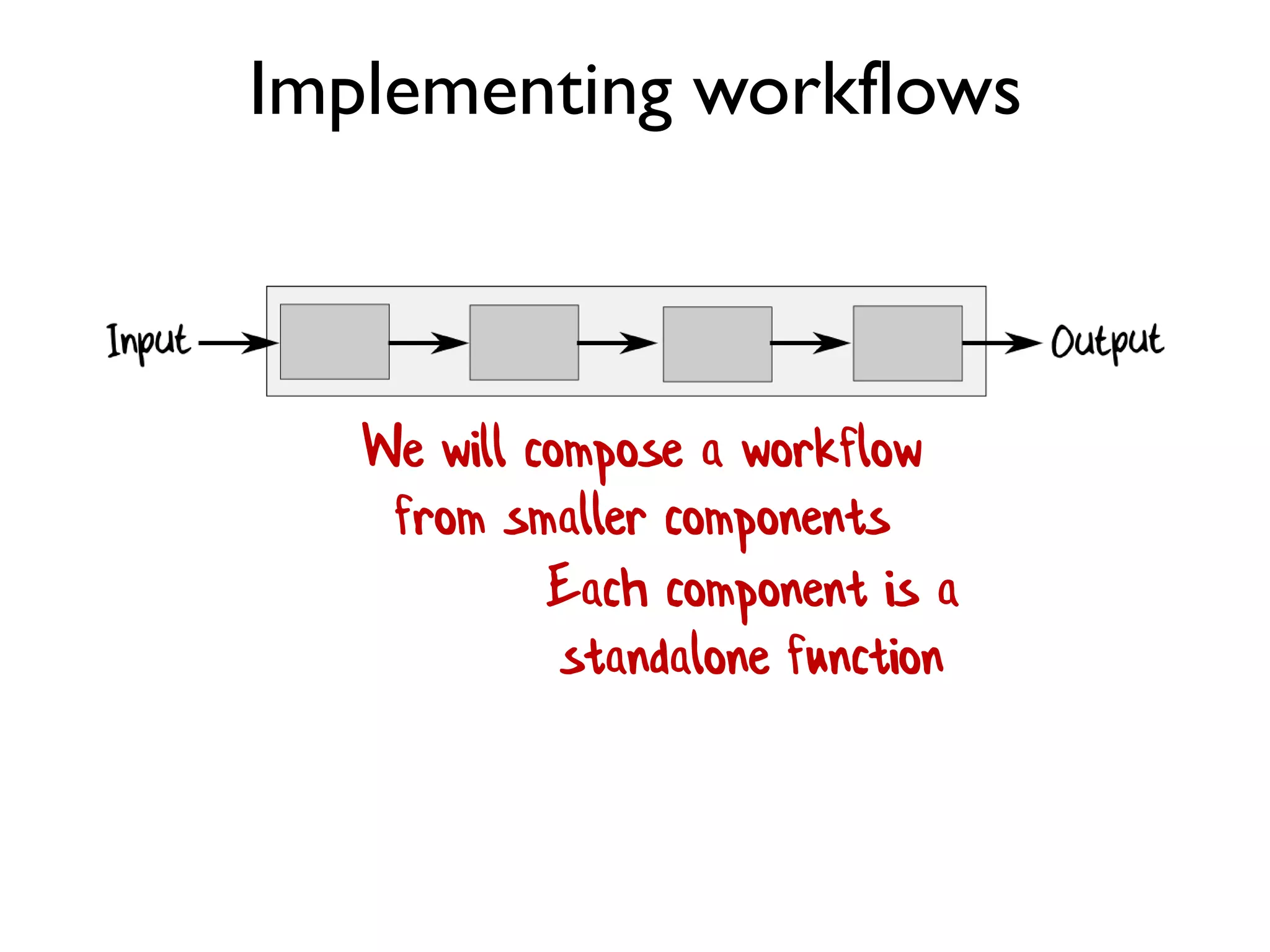 Implementing workflows
We will compose a workflow
from smaller components
Each component is a
standalone function
 