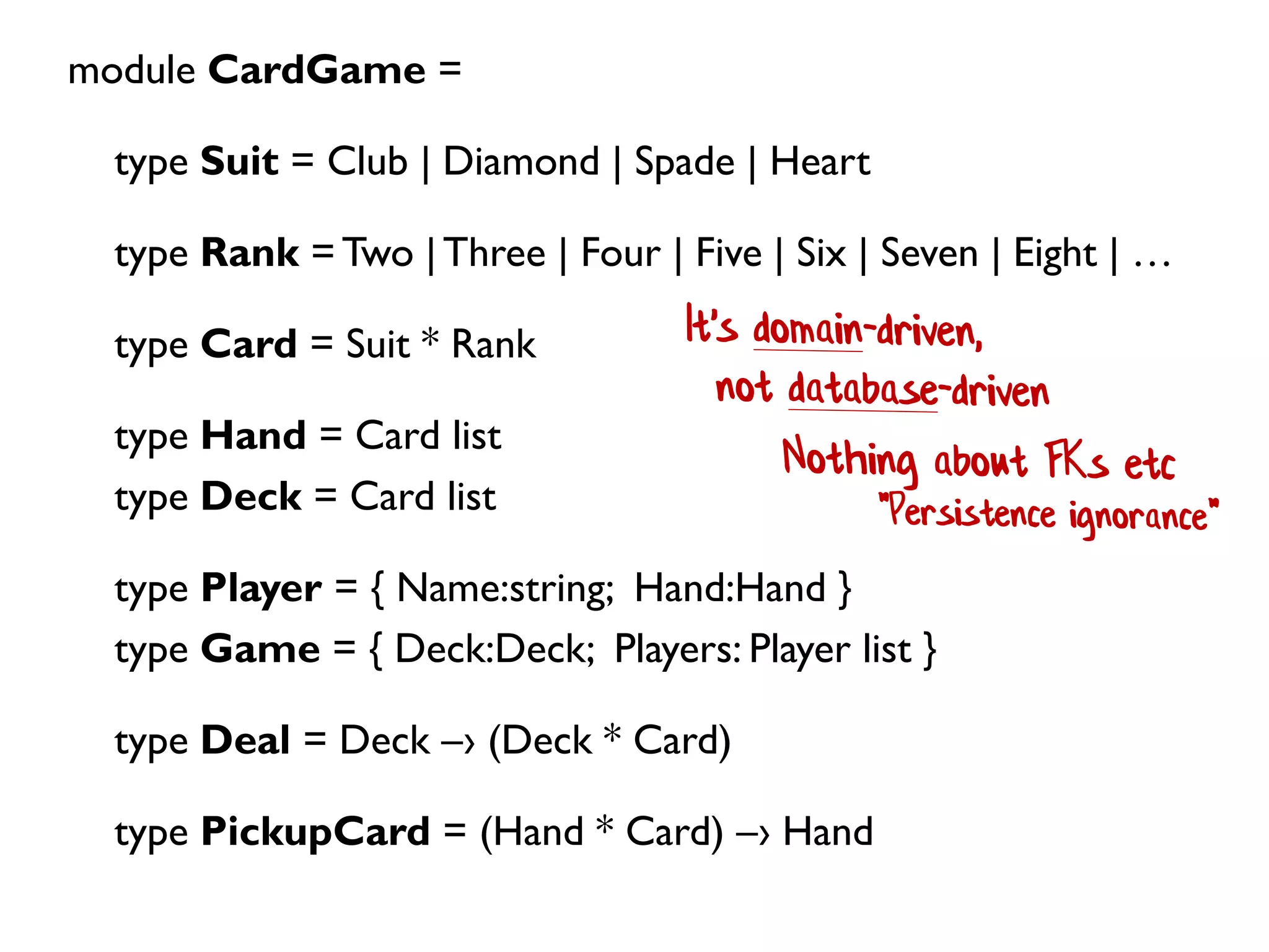 module CardGame =
type Suit = Club | Diamond | Spade | Heart
type Rank = Two |Three | Four | Five | Six | Seven | Eight | …
type Card = Suit * Rank
type Hand = Card list
type Deck = Card list
type Player = { Name:string; Hand:Hand }
type Game = { Deck:Deck; Players: Player list }
type Deal = Deck –› (Deck * Card)
type PickupCard = (Hand * Card) –› Hand
 