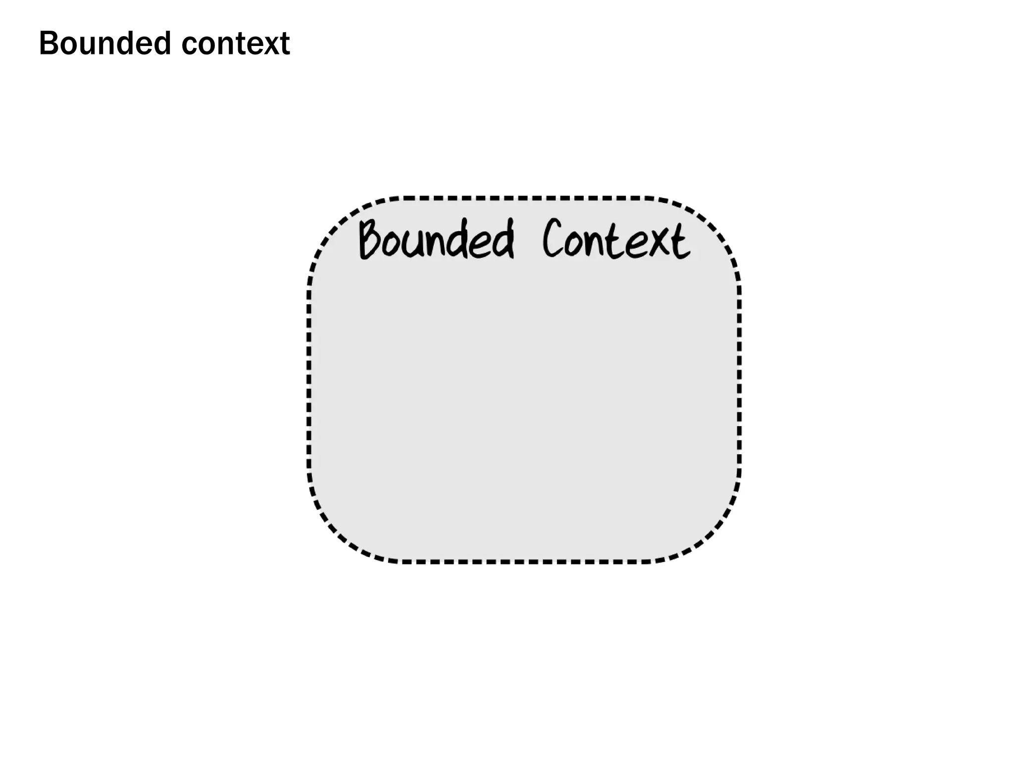 Bounded context
 