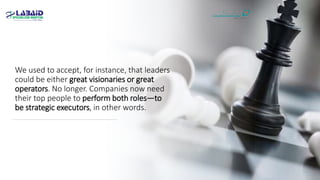 Reinventing Your Leadership Team.pptx