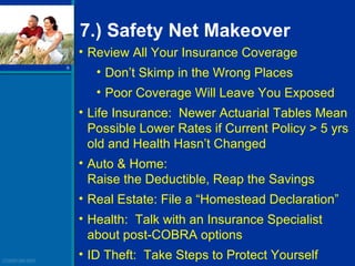 7.) Safety Net Makeover <ul><li>Review All Your Insurance Coverage  </li></ul><ul><ul><li>Don’t Skimp in the Wrong Places ...