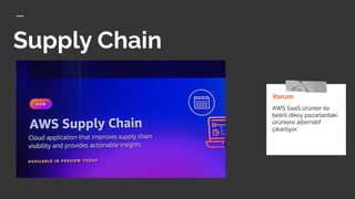 Supply Chain
Yorum
AWS SaaS ürünler ile
belirli dikey pazarlardaki
ürünlere alternatif
çıkartıyor.
 