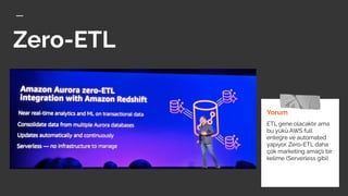 Zero-ETL
Yorum
ETL gene olacaktır ama
bu yükü AWS full
entegre ve automated
yapıyor. Zero-ETL daha
çok marketing amaçlı bir
kelime (Serverless gibi)
 