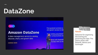 DataZone
Yorum
Datazone for organizing,
discovering ans
governing the data. This
seems works with
Redshift, Athena and
Quicksight
 