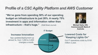 CSC AWS re:Invent Enterprise DevOps session | PPTX