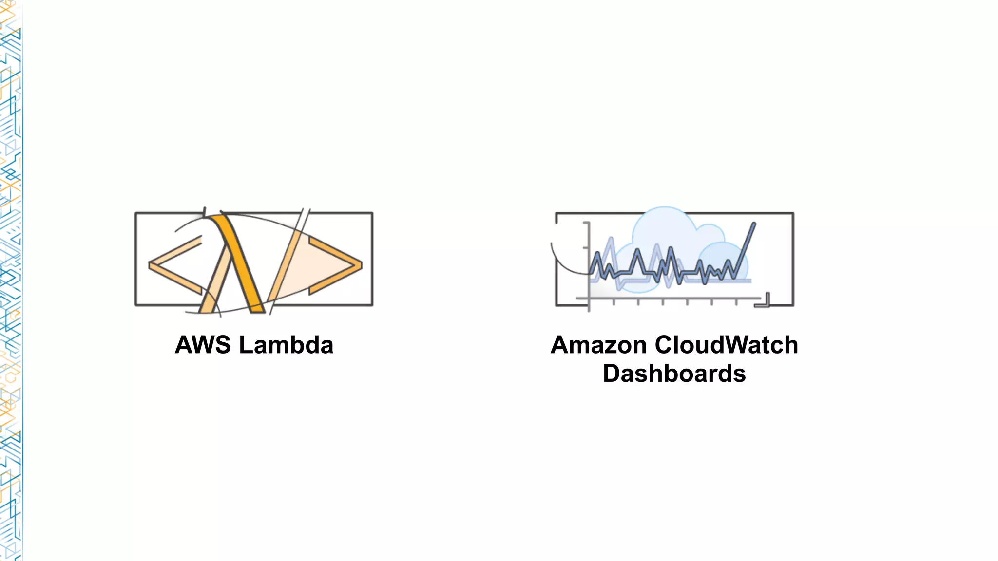 AWS Lambda Amazon CloudWatch
Dashboards
 