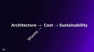 Cost → Sustainability
Architecture →
 