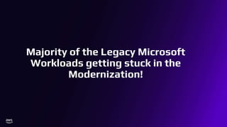 Majority of the Legacy Microsoft
Workloads getting stuck in the
Modernization!
 