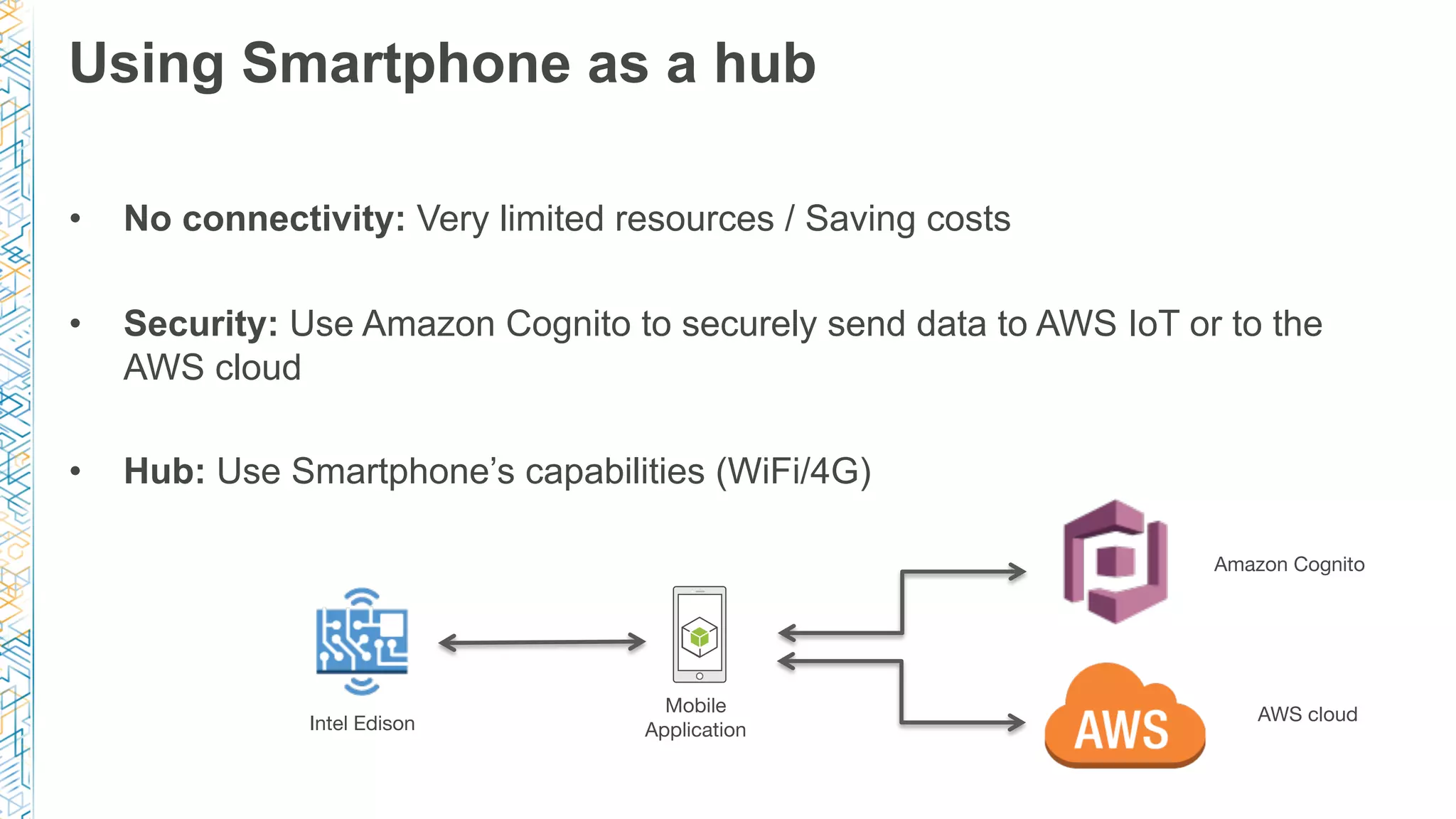 Using Smartphone as a hub
Intel Edison
 AWS cloud
Amazon Cognito
Mobile
Application
•  No connectivity: Very limited resources / Saving costs
•  Security: Use Amazon Cognito to securely send data to AWS IoT or to the
AWS cloud
•  Hub: Use Smartphone’s capabilities (WiFi/4G)
 