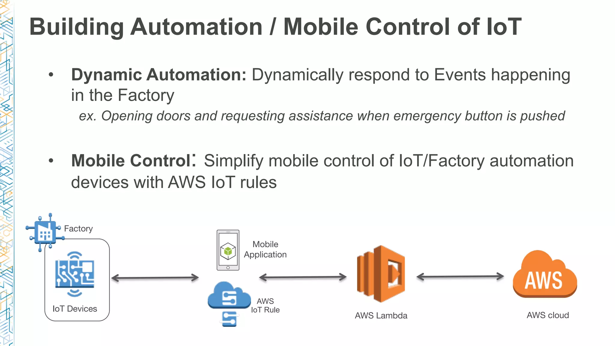Building Automation / Mobile Control of IoT
•  Dynamic Automation: Dynamically respond to Events happening
in the Factory
ex. Opening doors and requesting assistance when emergency button is pushed
•  Mobile Control: Simplify mobile control of IoT/Factory automation
devices with AWS IoT rules
IoT Devices
AWS cloud
AWS Lambda
AWS
IoT Rule
Mobile
Application
Factory
 