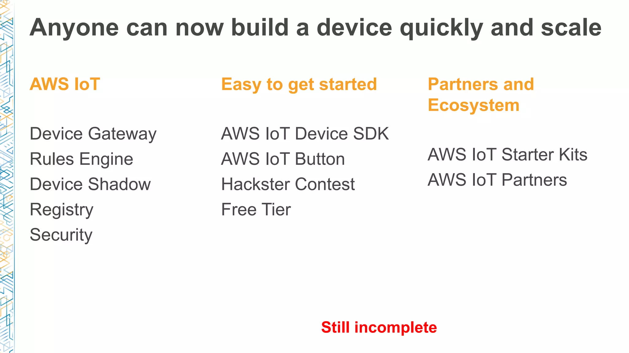 Anyone can now build a device quickly and scale
AWS IoT
Device Gateway
Rules Engine
Device Shadow
Registry
Security
Easy to get started
AWS IoT Device SDK
AWS IoT Button
Hackster Contest
Free Tier
Partners and
Ecosystem
AWS IoT Starter Kits
AWS IoT Partners
Still incomplete
 