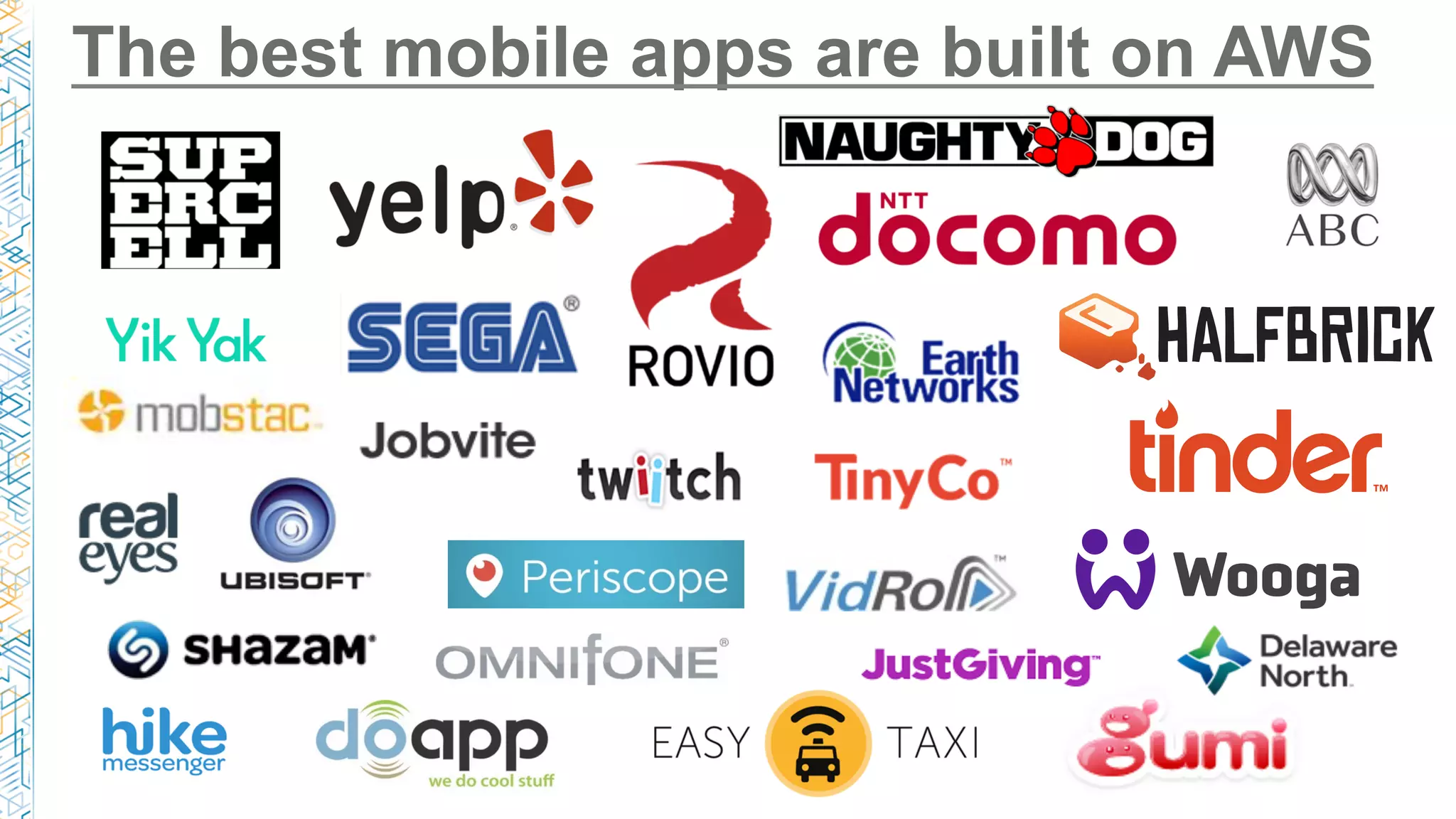 The best mobile apps are built on AWS
 