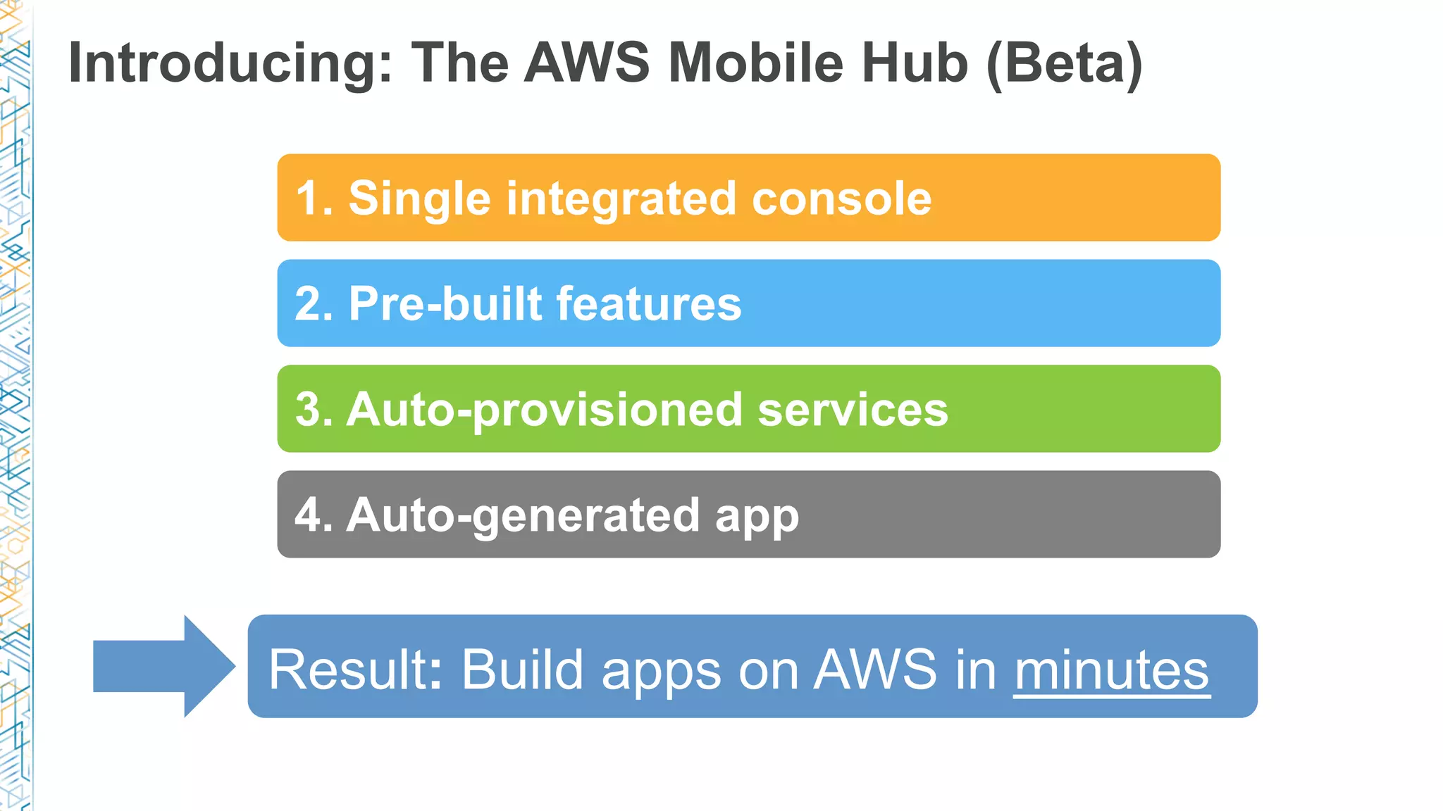Introducing: The AWS Mobile Hub (Beta)
1. Single integrated console
2. Pre-built features
3. Auto-provisioned services
4. Auto-generated app
Result: Build apps on AWS in minutes
 