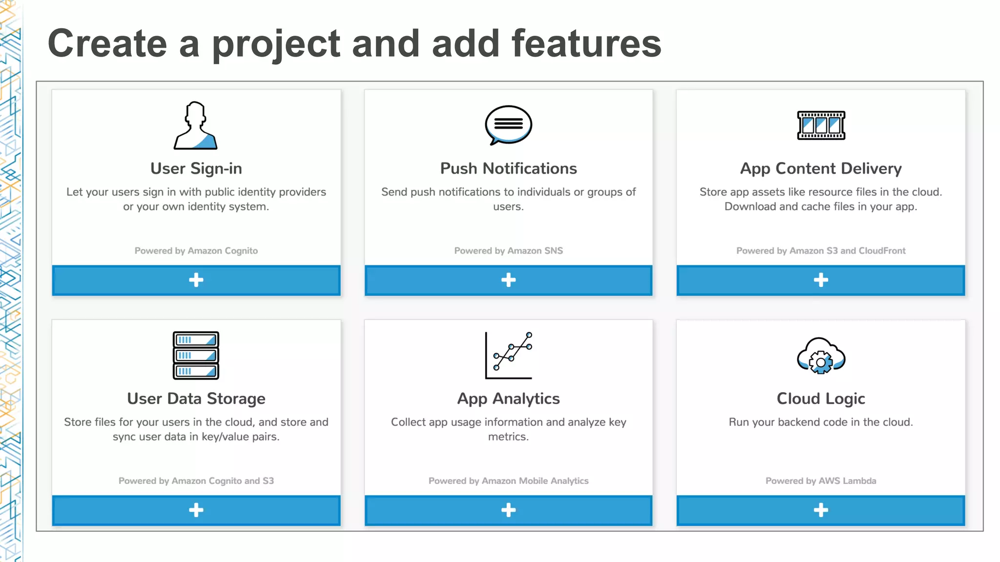 Create a project and add features
 
