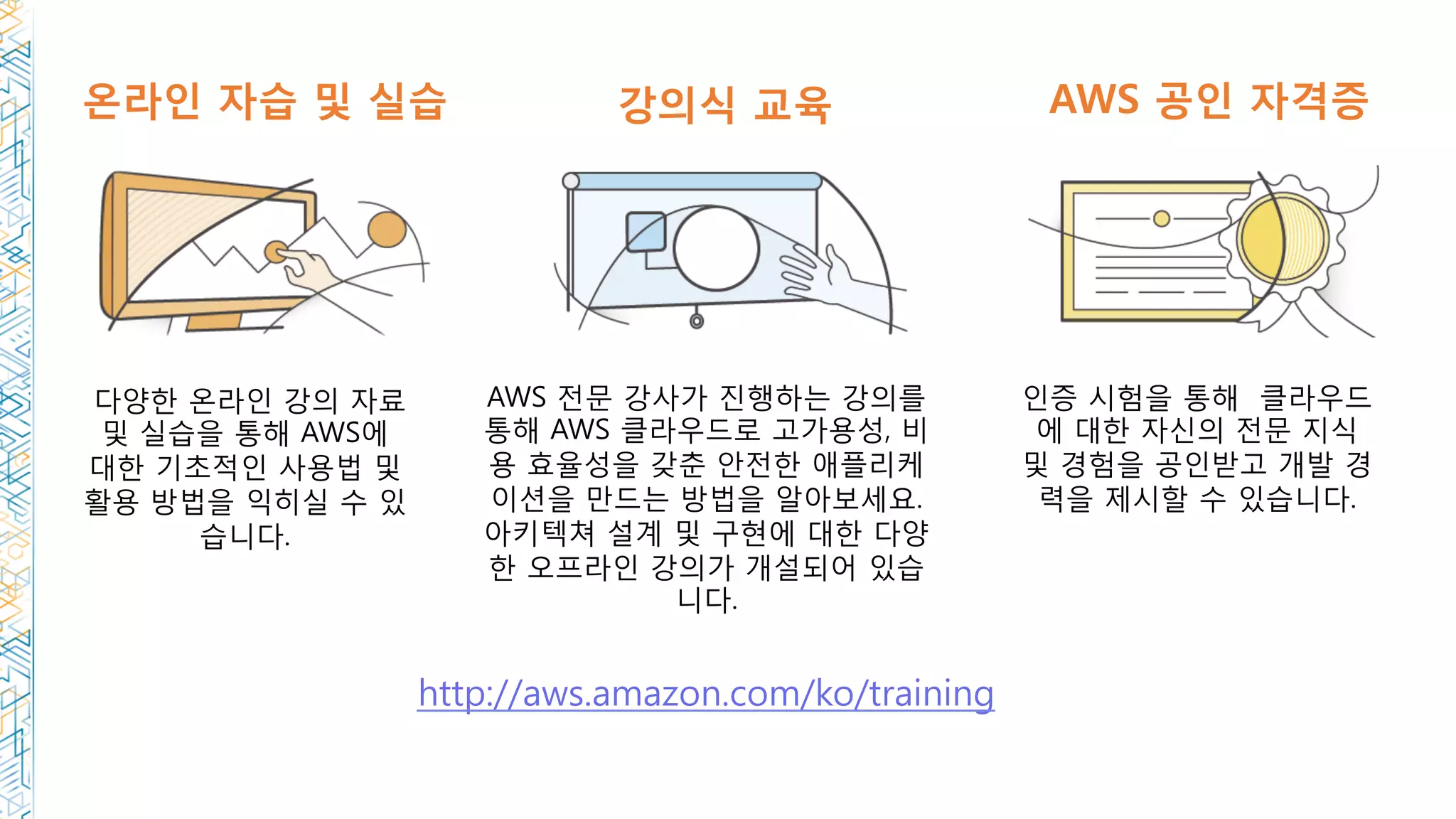 온라인 자습 및 실습
다양한 온라인 강의 자료
및 실습을 통해 AWS에
대한 기초적인 사용법 및
활용 방법을 익히실 수 있
습니다.
강의식 교육
AWS 전문 강사가 진행하는 강의를
통해 AWS 클라우드로 고가용성, 비
용 효율성을 갖춘 안전한 애플리케
이션을 만드는 방법을 알아보세요.
아키텍쳐 설계 및 구현에 대한 다양
한 오프라인 강의가 개설되어 있습
니다.
인증 시험을 통해 클라우드
에 대한 자신의 전문 지식
및 경험을 공인받고 개발 경
력을 제시할 수 있습니다.
AWS 공인 자격증
http://aws.amazon.com/ko/training
 