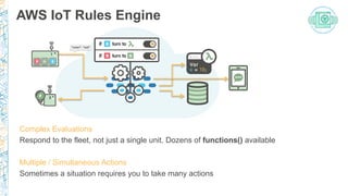 AWS IoT Rules Engine
Complex Evaluations
Respond to the fleet, not just a single unit. Dozens of functions() available
Multiple / Simultaneous Actions
Sometimes a situation requires you to take many actions
 