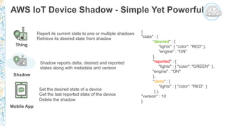 AWS IoT Device Shadow - Simple Yet Powerful
{
"state" : {
“desired" : {
"lights": { "color": "RED" },
"engine" : "ON"
},
"reported" : {
"lights" : { "color": "GREEN" },
"engine" : "ON"
},
"delta" : {
"lights" : { "color": "RED" }
} },
"version" : 10
}
Thing
Report its current state to one or multiple shadows
Retrieve its desired state from shadow
Mobile App
Set the desired state of a device
Get the last reported state of the device
Delete the shadow
Shadow
Shadow reports delta, desired and reported
states along with metadata and version
 
