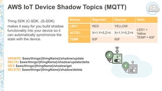 AWS IoT Device Shadow Topics (MQTT)
Thing SDK (C-SDK, JS-SDK)
makes it easy for you build shadow
functionality into your device so it
can automatically synchronize the
state with the device.
AWS IoT Thing Shadow
UPDATE: $aws/things/{thingName}/shadow/update
DELTA: $aws/things/{thingName}/shadow/update/delta
GET: $aws/things/{thingName}/shadow/get
DELETE: $aws/things/{thingName}/shadow/delete
Sensor Reported Desired Delta
LED1 RED YELLOW
LED1 =
Yellow
TEMP = 60F
ACCEL X=1,Y=5,Z=4 X=1,Y=5,Z=4
TEMP 83F 60F
 