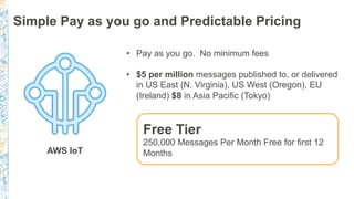 Simple Pay as you go and Predictable Pricing
•  Pay as you go. No minimum fees
•  $5 per million messages published to, or delivered
in US East (N. Virginia), US West (Oregon), EU
(Ireland) $8 in Asia Pacific (Tokyo)
AWS IoT
Free Tier
250,000 Messages Per Month Free for first 12
Months
 