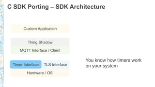 C SDK Porting – SDK Architecture
Hardware / OS
Timer Interface
MQTT Interface / Client
Custom Application
TLS Interface
You know how timers work
on your system
Thing Shadow
 