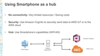 Using Smartphone as a hub
Intel Edison
 AWS cloud
Amazon Cognito
Mobile
Application
•  No connectivity: Very limited resources / Saving costs
•  Security: Use Amazon Cognito to securely send data to AWS IoT or to the
AWS cloud
•  Hub: Use Smartphone’s capabilities (WiFi/4G)
 