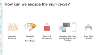 How can we escape the spin cycle?
Many SDKs
& Tools
Alternate
Protocols
Scalability
&
Noise/Signal
Security &
Management
Integration with Cloud
and Mobile Apps and
Analytics
 