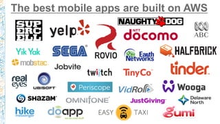 The best mobile apps are built on AWS
 