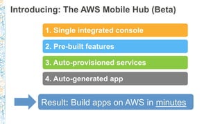 Introducing: The AWS Mobile Hub (Beta)
1. Single integrated console
2. Pre-built features
3. Auto-provisioned services
4. Auto-generated app
Result: Build apps on AWS in minutes
 
