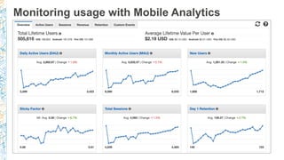 Monitoring usage with Mobile Analytics
 