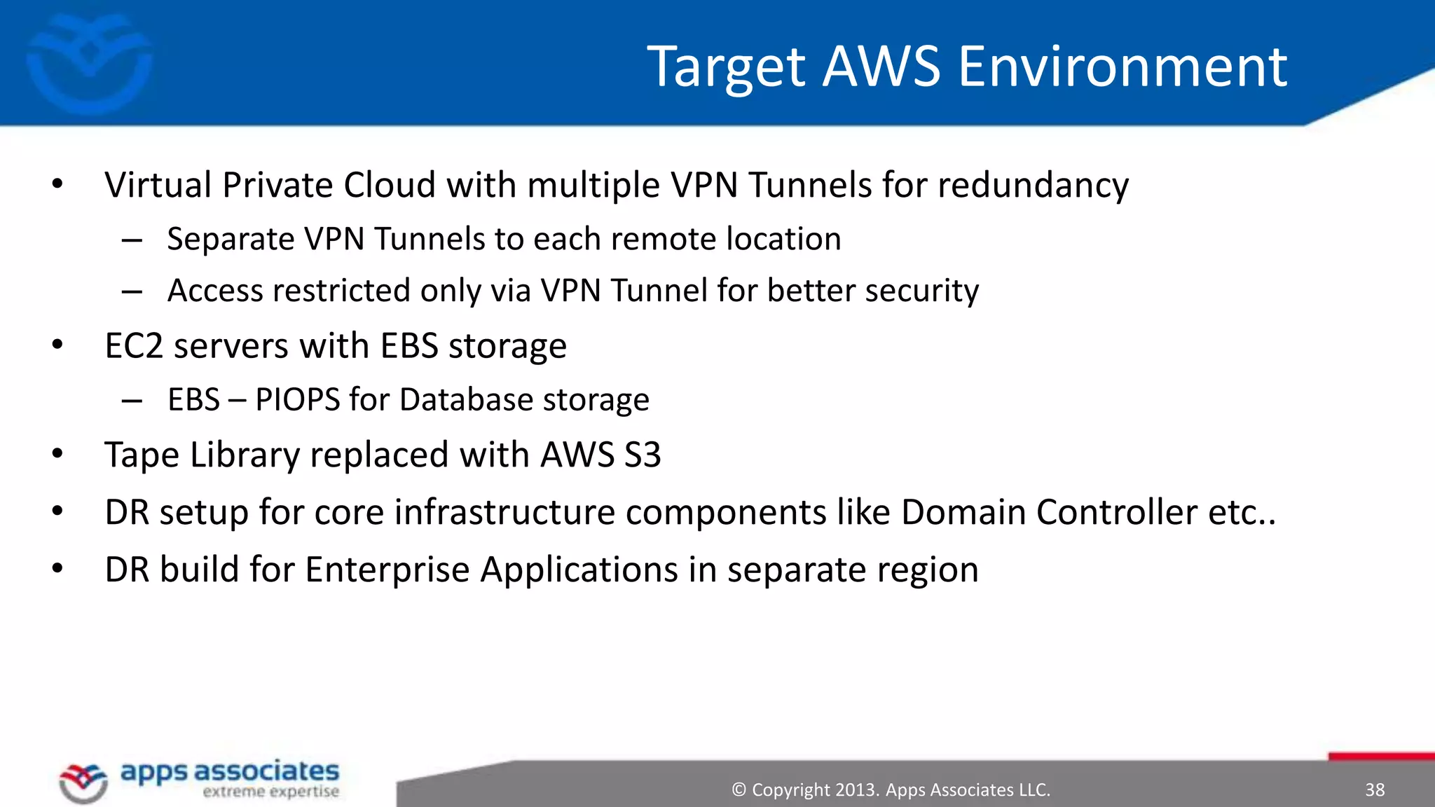 Target AWS Environment
• Virtual Private Cloud with multiple VPN Tunnels for redundancy
– Separate VPN Tunnels to each remote location
– Access restricted only via VPN Tunnel for better security

• EC2 servers with EBS storage
– EBS – PIOPS for Database storage

• Tape Library replaced with AWS S3
• DR setup for core infrastructure components like Domain Controller etc..
• DR build for Enterprise Applications in separate region

© Copyright 2013. Apps Associates LLC.

38

 