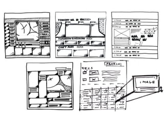 Reinvent The Wheel: Sketching Your Own Design Process