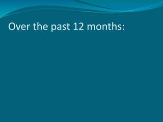 Over the past 12 months:
 