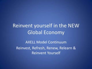 Reinvent yourself in the NEW Global Economy  AXELL Model Continuum  Reinvest, Refresh, Renew, Relearn & Reinvent Yourself 