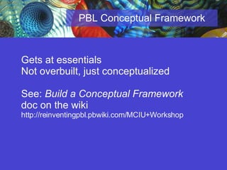 PBL Conceptual Framework Gets at essentials Not overbuilt, just conceptualized See:  Build a Conceptual Framework  doc   on the wiki  http://reinventingpbl.pbwiki.com/MCIU+Workshop 