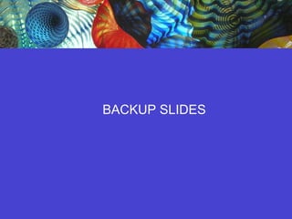 BACKUP SLIDES 