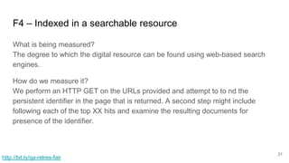 F4 – Indexed in a searchable resource
What is being measured?
The degree to which the digital resource can be found using ...
