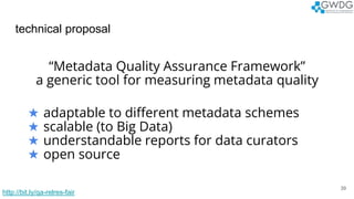 technical proposal
39
“Metadata Quality Assurance Framework”
a generic tool for measuring metadata quality
★ adaptable to ...