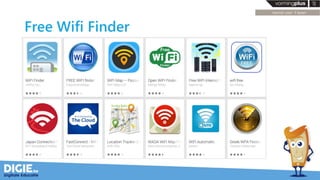 Free Wifi Finder
 