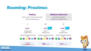 Roaming: Proximus
 