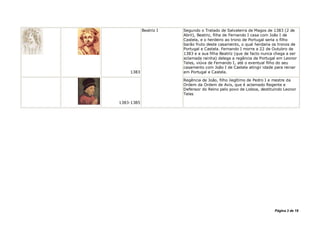 Beatriz I   Segundo o Tratado de Salvaterra de Magos de 1383 (2 de
                        Abril), Beatriz, filha de Fernando I casa com João I de
                        Castela, e o herdeiro ao trono de Portugal seria o filho
                        barão fruto deste casamento, o qual herdaria os tronos de
                        Portugal e Castela. Fernando I morre a 22 de Outubro de
                        1383 e a sua filha Beatriz (que de facto nunca chega a ser
                        aclamada rainha) delega a regência de Portugal em Leonor
                        Teles, viúva de Fernando I, até o eventual filho do seu
                        casamento com João I de Castela atingir idade para reinar
    1383                em Portugal e Castela.

                        Regência de João, filho ilegítimo de Pedro I e mestre da
                        Ordem da Ordem de Avis, que é aclamado Regente e
                        Defensor do Reino pelo povo de Lisboa, destituindo Leonor
                        Teles

1383-1385




                                                                      Página 3 de 18
 