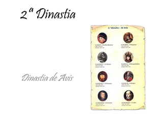 2ª Dinastia Dinastia de Avis 
